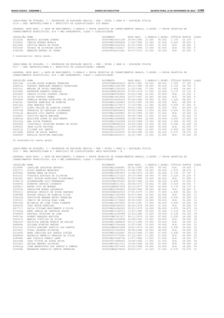 Anexo educação 2012-11-15