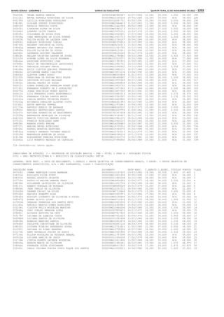 Anexo educação 2012-11-15