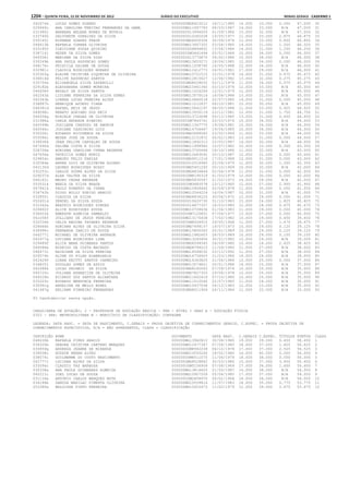 Anexo educação 2012-11-15
