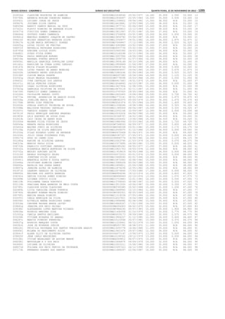 Anexo educação 2012-11-15
