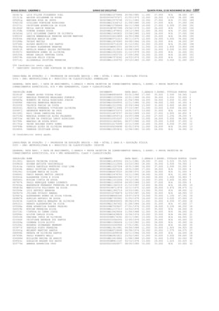 Anexo educação 2012-11-15