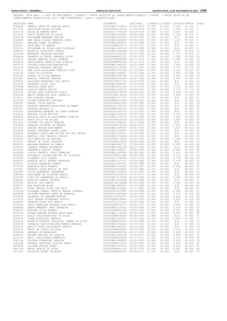 Anexo educação 2012-11-15