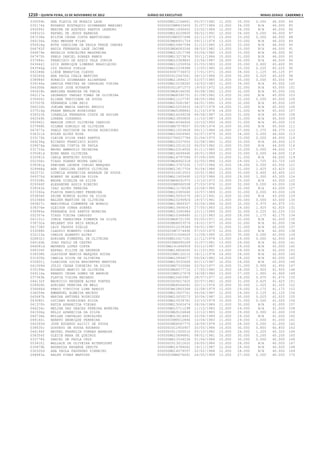 Anexo educação 2012-11-15