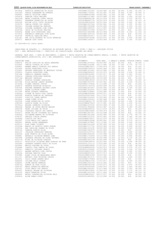 Anexo educação 2012-11-15