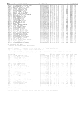 Anexo educação 2012-11-15