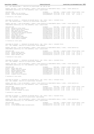 Anexo educação 2012-11-15