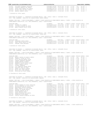 Anexo educação 2012-11-15