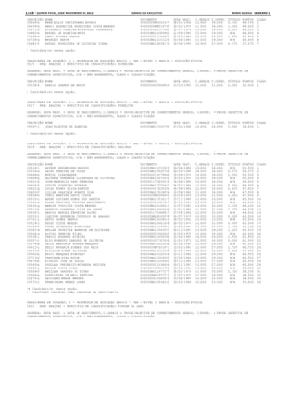 Anexo educação 2012-11-15