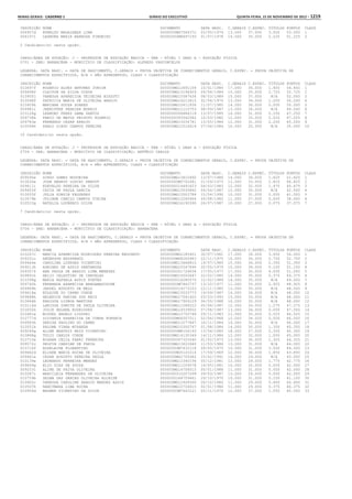 Anexo educação 2012-11-15