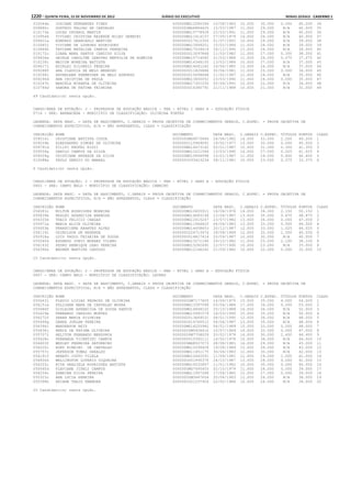Anexo educação 2012-11-15