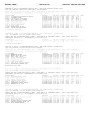 Anexo educação 2012-11-15