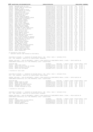 Anexo educação 2012-11-15