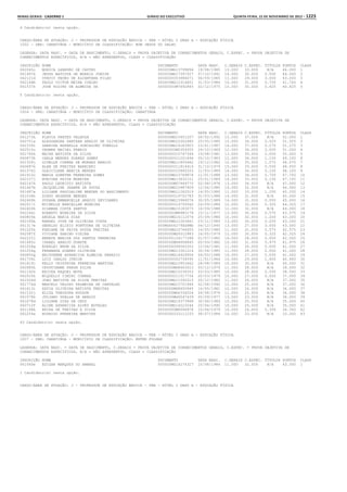 Anexo educação 2012-11-15
