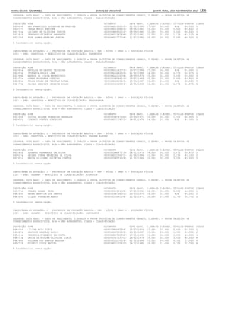 Anexo educação 2012-11-15