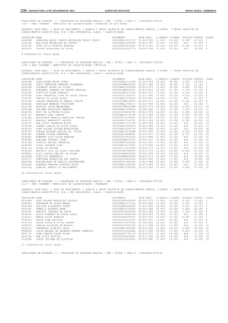 Anexo educação 2012-11-15
