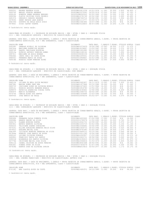 Anexo educação 2012-11-15