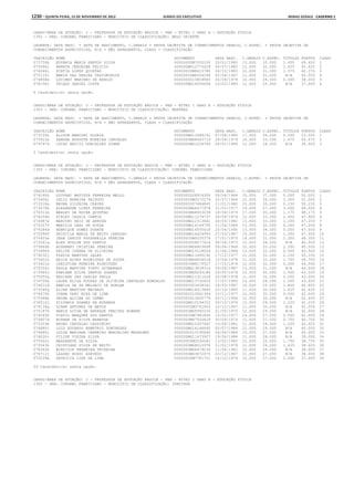 Anexo educação 2012-11-15