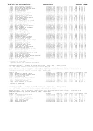 Anexo educação 2012-11-15