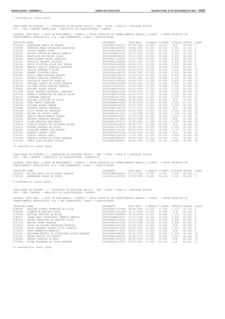 Anexo educação 2012-11-15