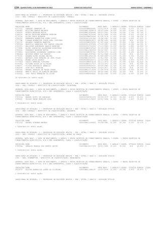 Anexo educação 2012-11-15