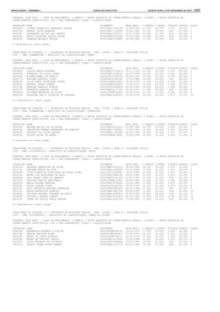 Anexo educação 2012-11-15