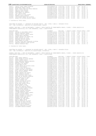 Anexo educação 2012-11-15
