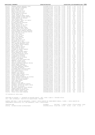 Anexo educação 2012-11-15