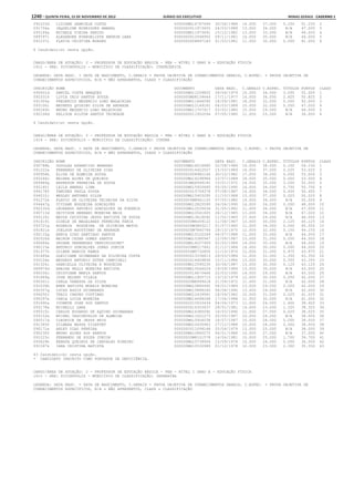 Anexo educação 2012-11-15