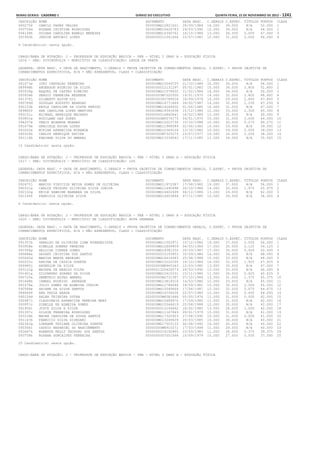 Anexo educação 2012-11-15
