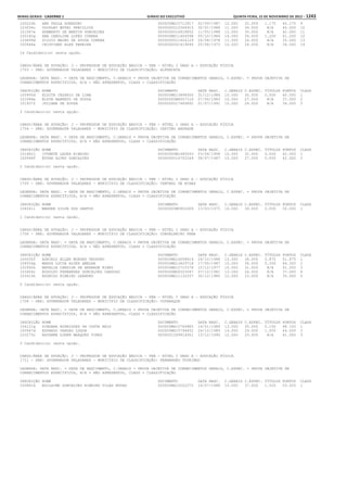 Anexo educação 2012-11-15