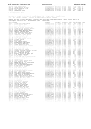 Anexo educação 2012-11-15