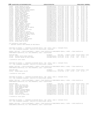 Anexo educação 2012-11-15