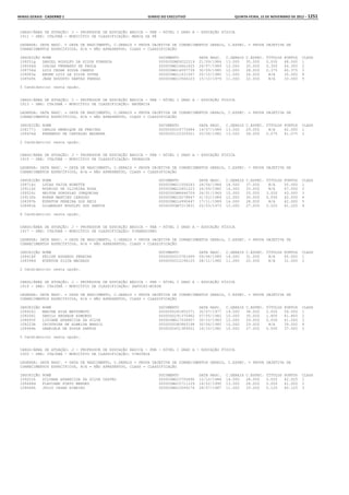 Anexo educação 2012-11-15
