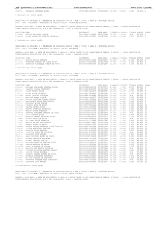 Anexo educação 2012-11-15