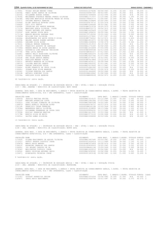 Anexo educação 2012-11-15