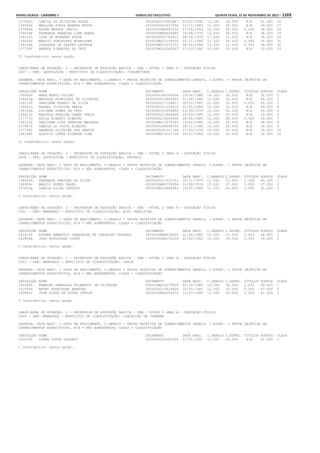 Anexo educação 2012-11-15