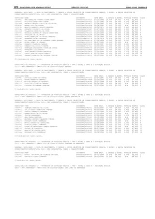 Anexo educação 2012-11-15