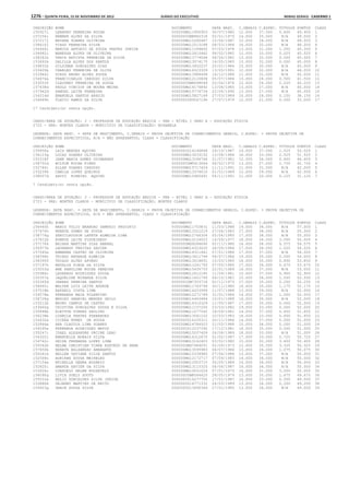 Anexo educação 2012-11-15