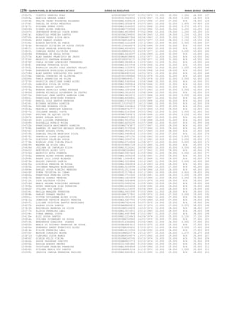 Anexo educação 2012-11-15