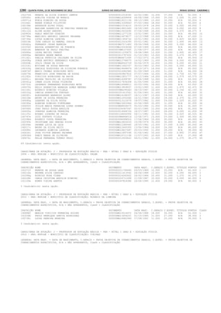 Anexo educação 2012-11-15
