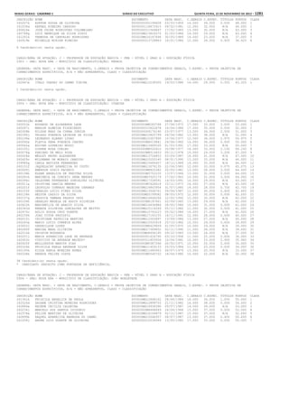 Anexo educação 2012-11-15