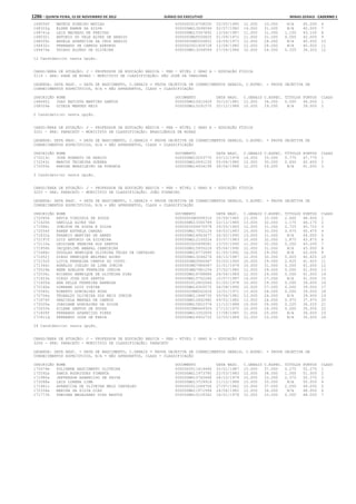 Anexo educação 2012-11-15