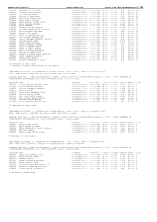 Anexo educação 2012-11-15