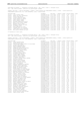 Anexo educação 2012-11-15