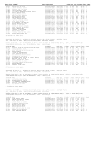 Anexo educação 2012-11-15