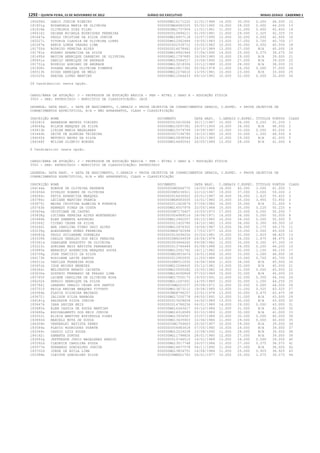 Anexo educação 2012-11-15