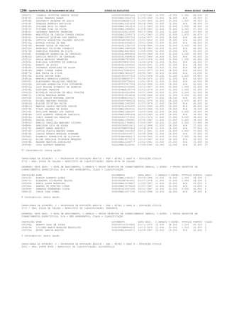 Anexo educação 2012-11-15