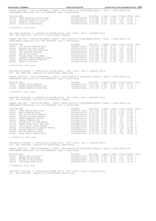 Anexo educação 2012-11-15