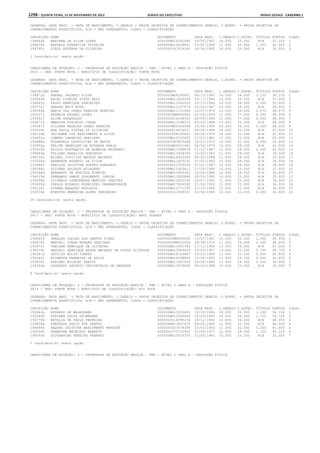 Anexo educação 2012-11-15