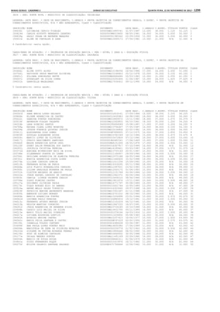 Anexo educação 2012-11-15